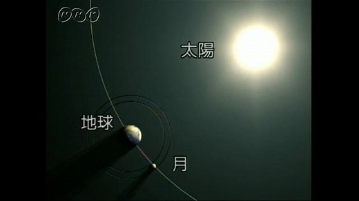 皆既日食とコロナ－中学 | NHK for School