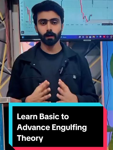 Learn Basic to Advance Engulfing Theory With Us #tradingtips #forextrading #forex #trading #