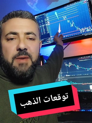 #توقعات الذهب #دكتورفوركس