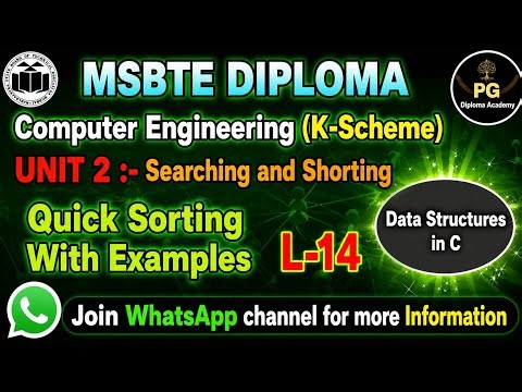 Lecture 14 Quick Sort Theory and Examples Sorting Techniques DSU Using C Programming Unit 2 MSBTE