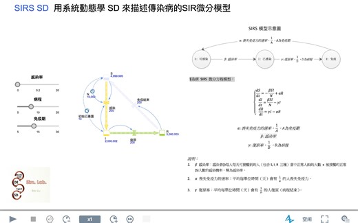 SD 4.1 簡易的 SIRS 系動傳染病模型