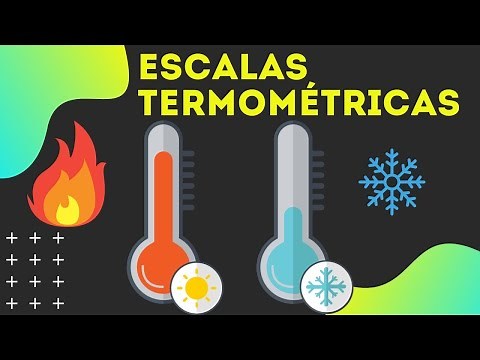 Escalas Termométricas - Temperatura