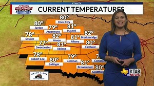 From Meteorologist Hilda Estevez: Sunday, September 15: Temperatures remain above average across the Big Country. | KTAB News | Facebook