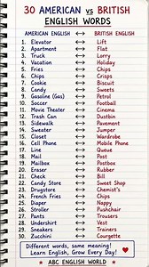 Learn 30 common American English and British English words with easy meanings.#shorts