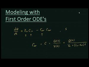 Modeling with First Order Differential Equations | Tank/Salt Problems