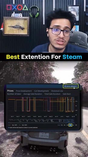 Best Chrome Extension For Gamers