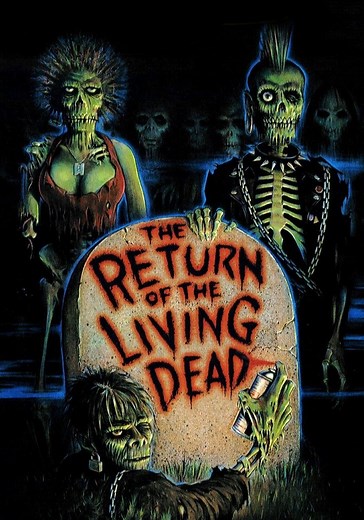 The Return of the Living Dead streaming online