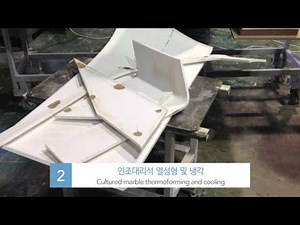 DDP Information Desk