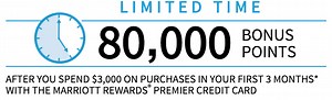 Marriott Cards Offering 80,000 Points, But May Not Be The Best Offer - Running with Miles