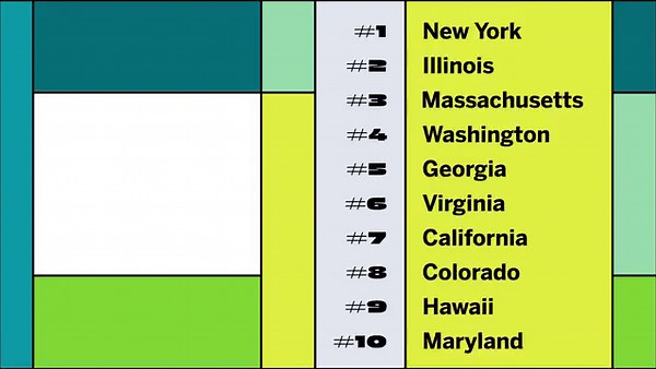 Congratulations to the Top 10 States for #LEED in 2023! New York ranked number one with 201 newly LEED-certified projects in 2023. 👏 View the complete ranking and learn more about the states leading the way in green building. #Top10LEED https://bit.ly/48KwUvR | U.S. Green Building Council (USGBC)
