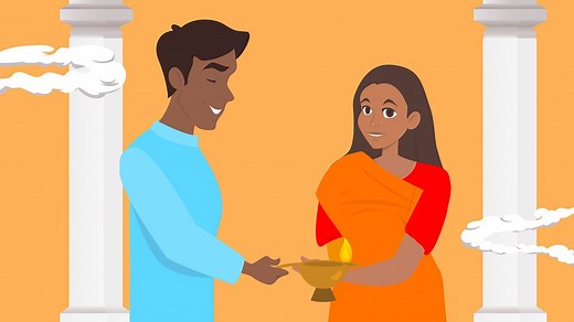 How Hindus show care – KS1 Religious Education – Primary Y2 - BBC Bitesize
