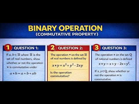 BINARY OPERATION (Commutative property)