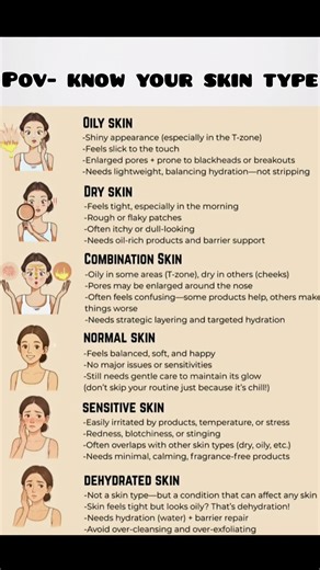 #shorts #skincare #shortsfeed #trending