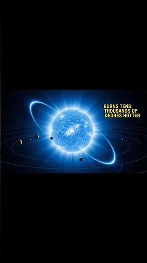 What Happens If a Blue Hypergiant Appears in Our Solar System? #universe #space #spacefacts #nasa