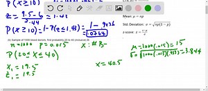 BLOOD TYPE The chart shows the distribution of blood types ( O, A, B, AB) and Rh factor (  ^ or ^-) for human blood. If, at random, 10 people donate blood to a blood bank during a certain hour, find the probability of each event. table cant copy a. Exactly 5 of the people are type A^ . b. Exactly 2 of the people are Rh^-. c. At most 2 of the people are type O. d. At least 5 of the people are Rh^ . | Numerade