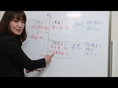 ビジネス会計検定講座 体験講義動画