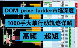 orderflow订单流 案例分享