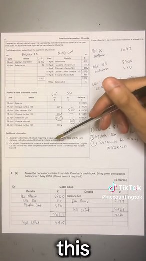 Performing a Bank Reconciliation: A Step-by-Step Guide