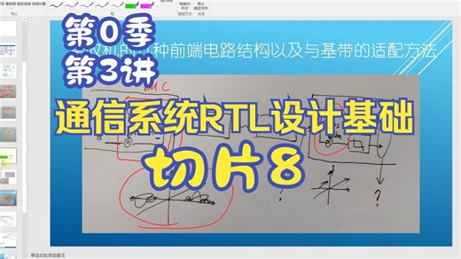 第3讲-通信系统RTL设计基础之2-切片6