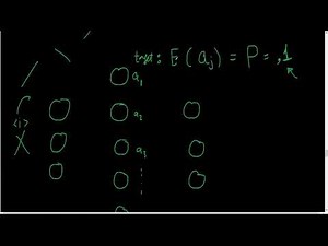 Sparse auto-encoder algorithm - Method I