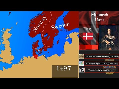 The History Of Denmark: Every Year