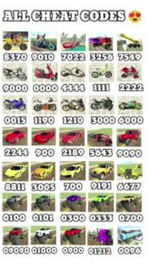 Indian bike driving 3d new cheats code like subscribe please 🥺🙏🏻#indianbikesdriving3dnewtodayupdate
