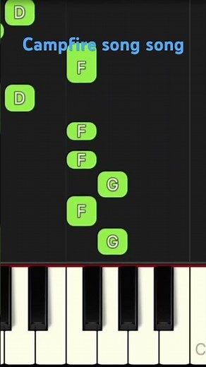 Campfire song song - SpongeBob SquarePants