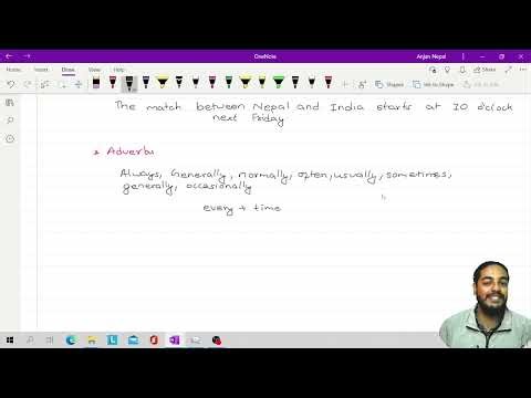 Class 10 English Grammar: Tense Rules & Time Adverbials | Complete Concept, Rules & Structures