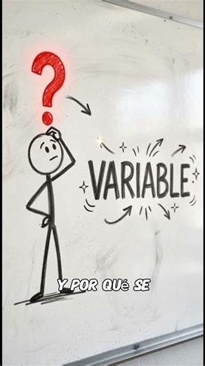 What are Variables in Programming (Explained with Boxes) 📦