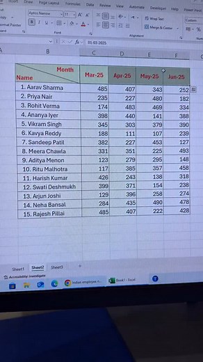 Smart Excel Tricks for Everyone! 🚀 tips computer tricks hacks tech techindia technology dailyhacks #Instagram #instagood #instaviral #spreadsheets #googlesheets #finance #viral #instareels #mehboobrajput #DataAnalysis #ComputerTips #ExcelHacks #TallyPrime #MSOffice #ExcelTutorial #ExcelFormula #DataAnalysis #Tech #TallySoftware #OfficeTips #DigitalSkills #ExcelShortcout #reels #reelsinstagram #trendingreels #tricks #tips #computertricks #hacks #Tech #technology #successcomputermawana | Mehboob 