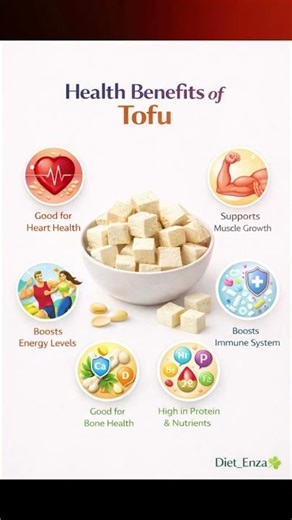 Tofu Nutrition & Health Benefits Explained
