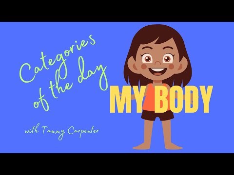 How To Sign Parts Of The Body.