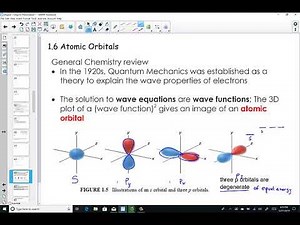 Chapter 1 A Review of General Chemistry: Electrons, Bonds and Molecular properties Lesson 3