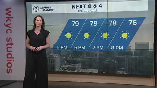 Cleveland weather: Storms and humidity return to Northeast Ohio on Tuesday