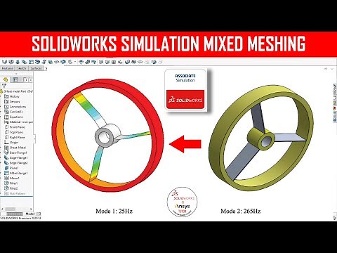 ✅ Solidworks Simulation Mixed Meshing