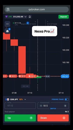 Trading View Indicator 🚀📈