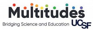 Getting Started with Multitudes Training