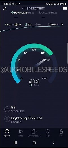 EE 4G Speeds Beetwell Street Chesterfield #ee #telecom #ukmobilespeeds