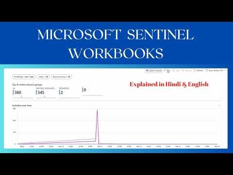 Sentinel Workbook Explained #siem