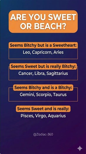 What's Your REAL Zodiac Sign Personality? #shorts