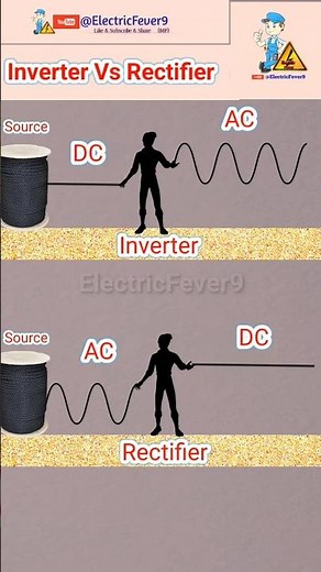 Inverter Vs Rectifier Difference between inverter and rectifier animation video
