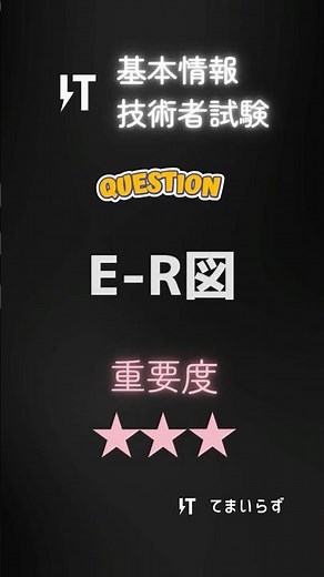 基本情報技術者試験 頻出問題034 E R図