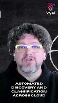 Data Security Posture Management (DSPM) Explained #dspm #datasecurity #cybersecurity #cloudsecurity