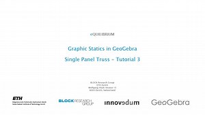 Graphic statics in GeoGebra: Single-panel truss - constrained form diagram