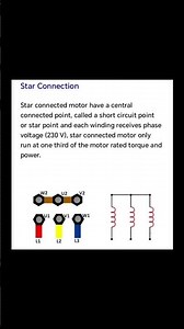 ​Three Phase Star Connection Diagram#ThreePhase #YConnection #PhaseVoltage #StarDelta #MotorStarting