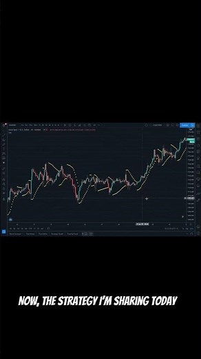 Index trading is not gambling.It is structure, discipline, and execution.