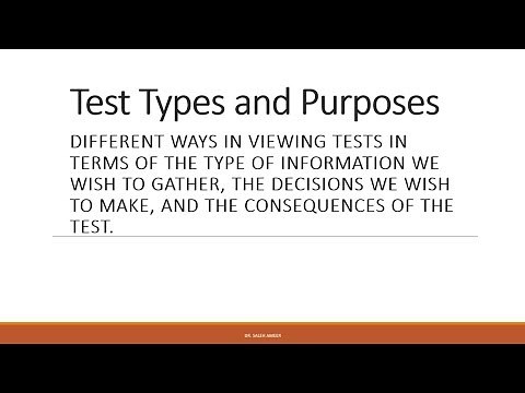 Language Testing: Test types and purposes