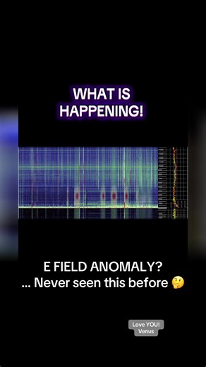 Energy from the E field is an ANOMALY This chart sometimes indicates Seismic activity, Volcanic activity or a disruption of the earth’s magnetic field. Schumann, Italian graph #Energy #energyshift #Schumann #earth #spiritualawakening