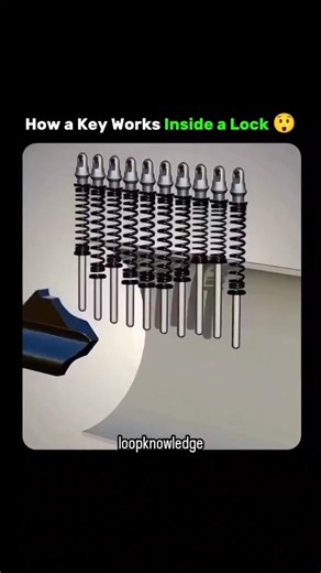 Loop knowledge | A simple twist of a key feels effortless, but inside the lock, a precise mechanical dance is taking place. This video reveals the hidden... | Instagram
