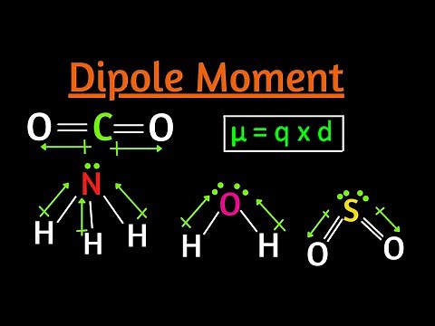 Dipole moment of so2, h2o, ccl4, chcl3, cis & trans alkenes, co2, nh3, bf3, ch4 & organic compounds